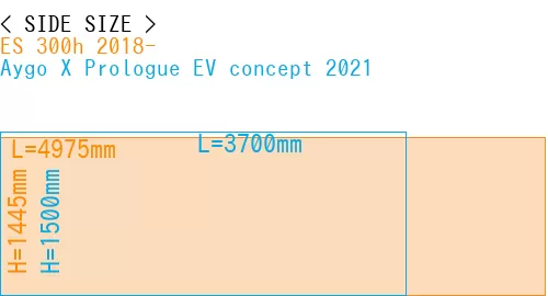 #ES 300h 2018- + Aygo X Prologue EV concept 2021